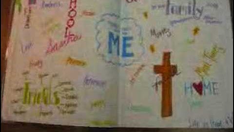 A Peek Inside My Writer