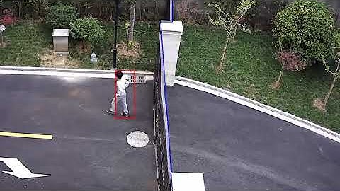 Smart Function in Uniview IP Camera   Cross Line Detection