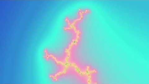 Mandelbrot set but with weird inverted mandelbrots inside it