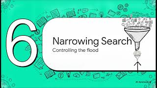 ENG 518 Lecture 22 Short Notes / Easy Notes / Easy Explanation
