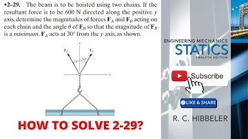 2-29 hibbeler statics chapter 2 | hibbeler  statics | hibbeler