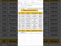 How to use XLOOKUP Function in MS Excel | XLOOKUP Formula in Excel