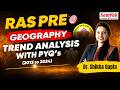 RAS PRE 2026 | Geography PYQs (2013-2024) | Most Important Topics & Trend Analysis | Samyak IAS
