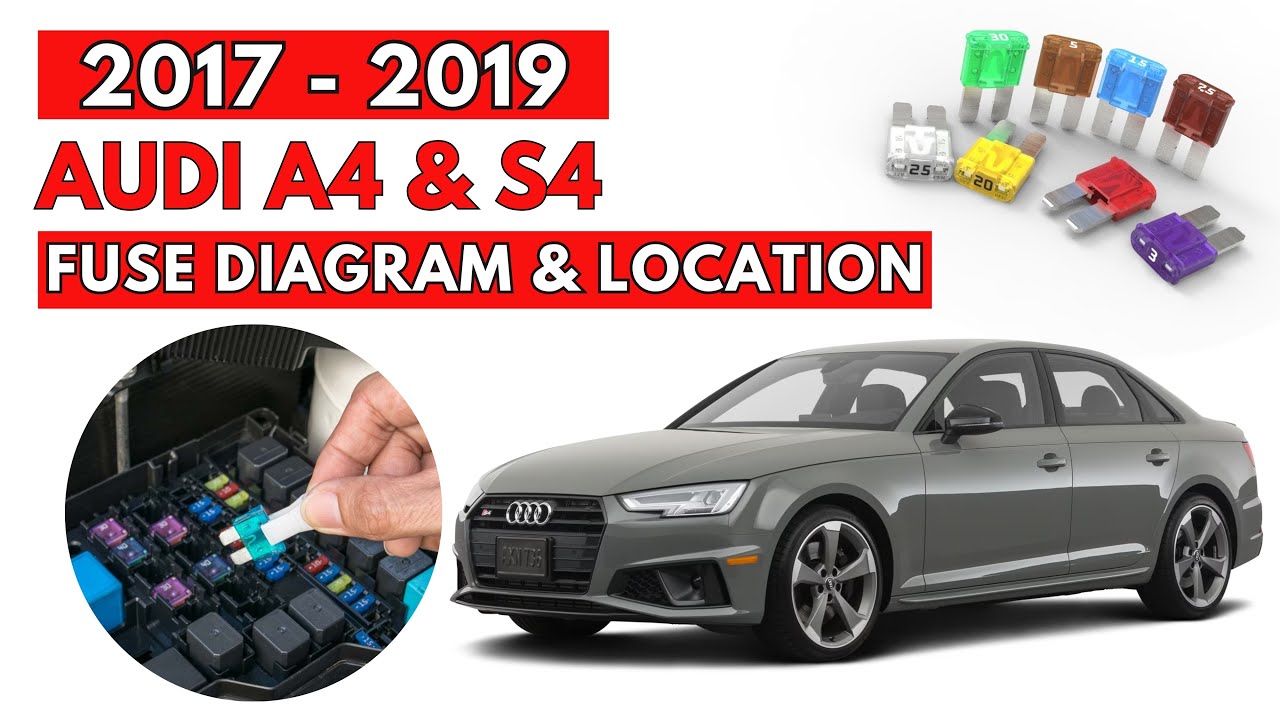 Audi A4 & S4 (2017 to 2019) Fuse Box Diagrams & Location User Guide