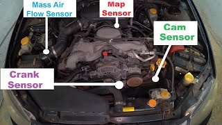 Where every sensor is located on a Subaru Boxer Engine | Engine Bay Locations