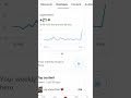 YouTube channel ko gro kaise kare l how to make a new YouTube channel #how to grow youtube channel