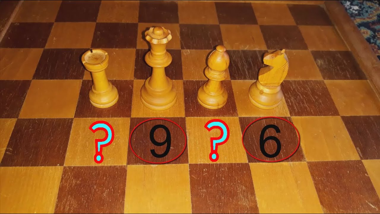 Know Your Chess Pieces' Value to Triumph