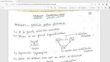 Manet | Mobile Adhoc Network | Properties|Applications|Routing Algorithms|Security|Mobile Computing