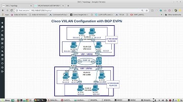 VxLAN BGP EVPN | Part 2/5 |  Cisco Nexus 9000 Configuration exampleControl plane learning