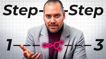 Simple 3-step Formula Behind Every AI Agent…