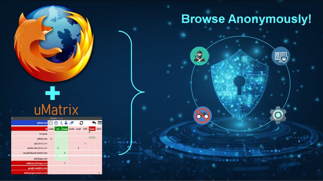 Opera を最適化してプライバシーを最大限に高める方法