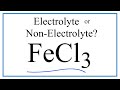 Properties and Behavior of FeCl3