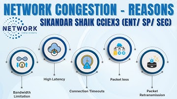 002 Network Congestion   Reasons