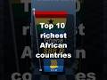 Top 10 Richest African Countries By GDP 2025 