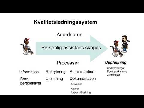 Video: Vad är ett kvalitetsledningssystem inom vården?