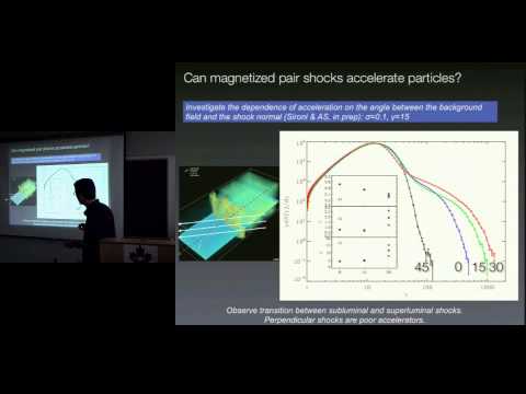 CITA 76: The Physics of Collisionless Shocks