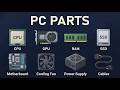 Every PC Component Ever Explained in 9 Minutes