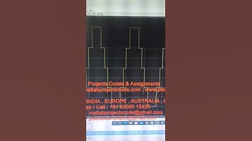FIVE LEVEL INVERTER -  MATLAB -  SIMULINK -  INVERTER -  SIMULINK PROJECTS  - SIMULATIONS
