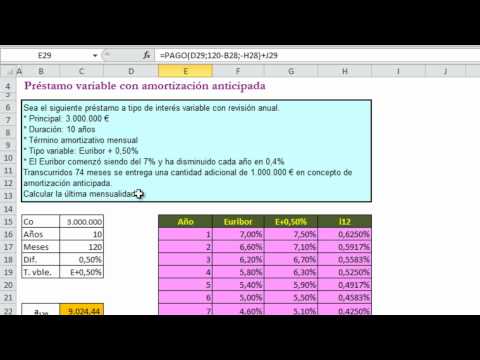 Vídeo: Com Es Calcula El Pagament Anticipat De L'impost Sobre El Transport