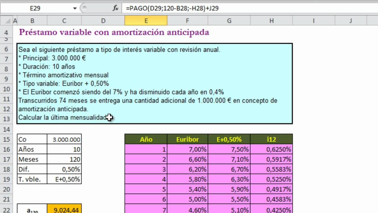 Amortizacion De Prestamos En Uvr - tragnocreditos