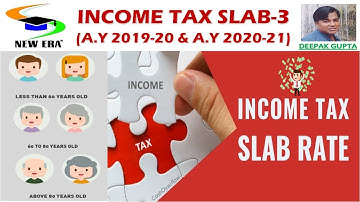 Income Tax Slab Rate 3 by Deepak Gupta