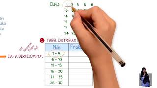 STATISTIKA 1. Matematika Wajib Kelas XII. #MatematikaAsik