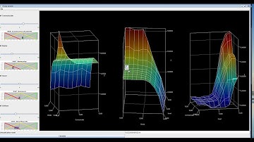Fuzzy Logic System demonstration