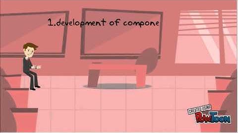 Teaching Software Reuse with JavaBean