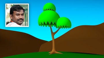 Maya Tutorial Basics - Rees3D.com