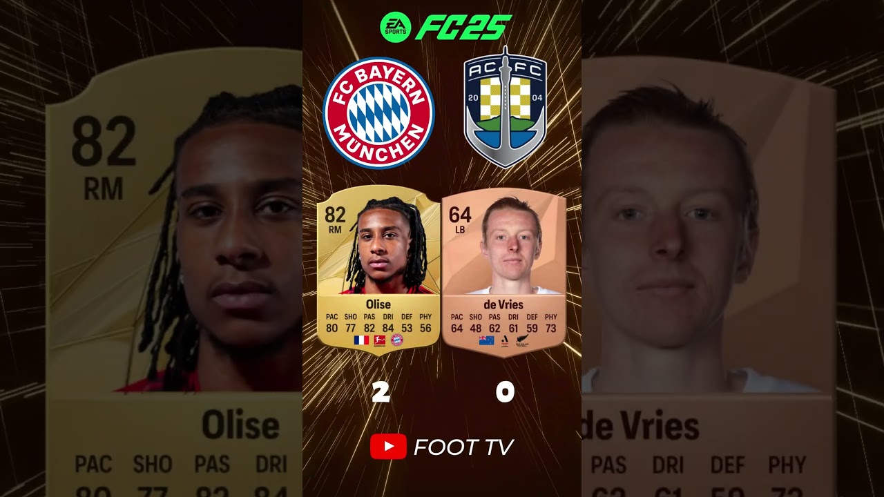 BAYERN VS AUCKLAND CITY IN THE CLUB WORLD CUP! 📈📉😱 