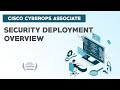 Cisco CyberOps Associate - Security Deployment Overview