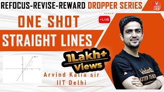 Straight Lines | One Shot | Refocus-Revise-Reward | Arvind Kalia Sir | Vedantu