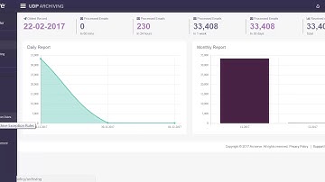 How to Manage Archive Exception Rules in UDP Archiving