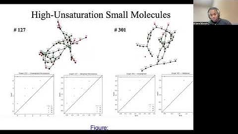 Ariana Mondiri: Applications of Topological Data Analysis to Molecular Structure Classification