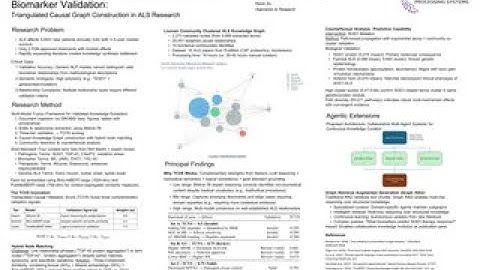 NeurIPS Recognition Krishna Nidamarthi