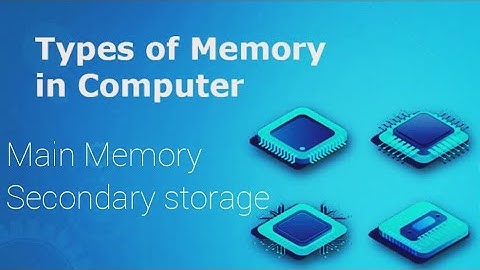 How computer memory works || Main types of Memory Explained Urdu/Hindi