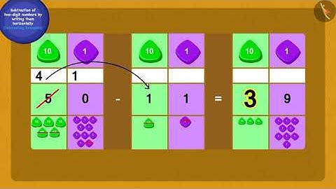 Horizontal Subtraction of two digit numbers | Part2/3 | English | Class 3