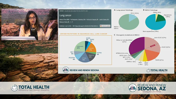 Diagnostics: NGS and Liquid Biopsy | Shayma Kazmi, MD, RPh | 2022 Review and Renew Sedona