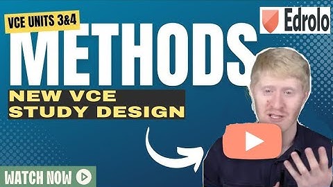 Chapter 4 – Functions and graph skills | VCE Maths Methods 3&4 | Edrolo video