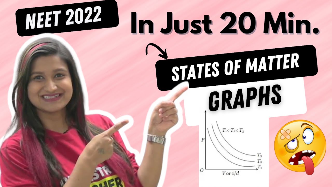 Gas Laws & Graphs States of Matter NEET 2023 YouTube