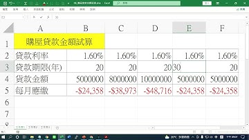 Excel H03貸款函數計算