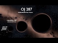 Black Hole Size Comparison 2017