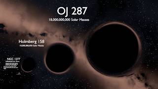Black Hole Size Comparison 2017 Resimi