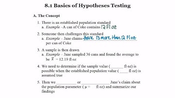 8.1 - part 1 - Hypothesis Test Concept