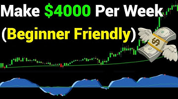 These Buy Sell Indicator Is 10x Better Than All Other Tradingview Scalping Strategies For Crypto