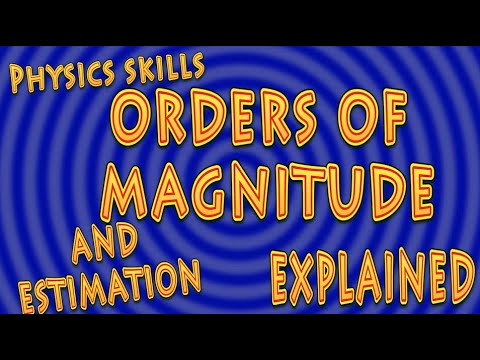 What Is A Magnitude Of Order? Definition, Meaning, Formula Example