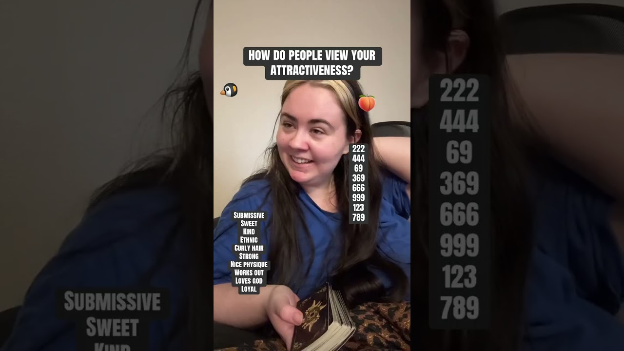 how do people view your attractiveness?