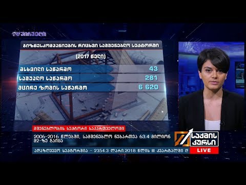 “მშენებლობის სექტორში საშუალო ნომინალური ხელფასი 1 461 ლარია”