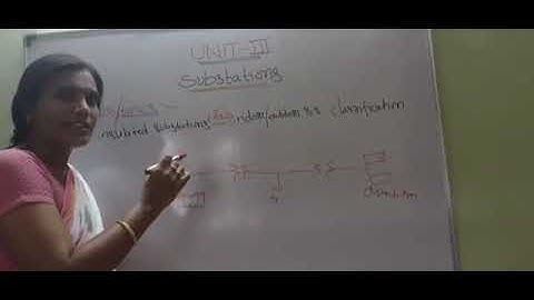 IV BTECH EEE R16-4-2:EDS:Unit-2:INTRODUCTION OF SUBSTATIONS