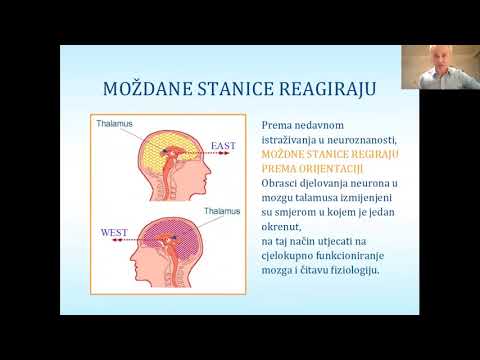 Uvod u Maharishi Vastu Arhitekturu (HRV)